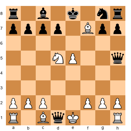 Chess Position