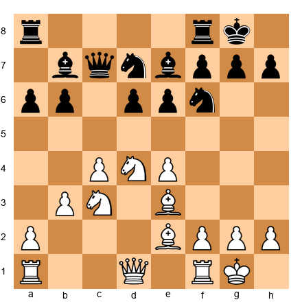 Chess Position