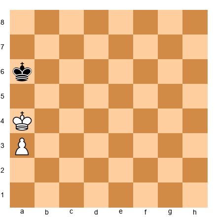 Chess Position