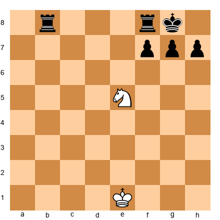 Chess Position