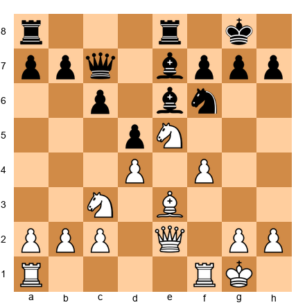 Chess Position