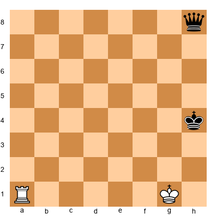 Chess Position