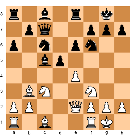 Chess Position
