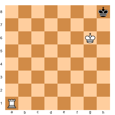 Chess Position