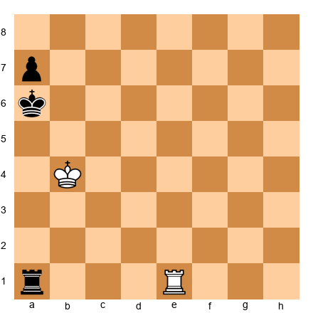 Chess Position