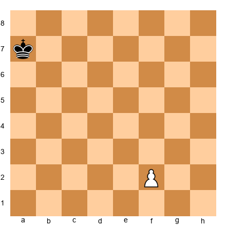 Chess Position