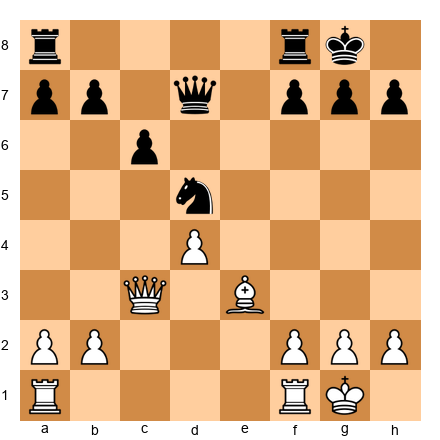 Chess Position