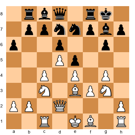 Chess Position