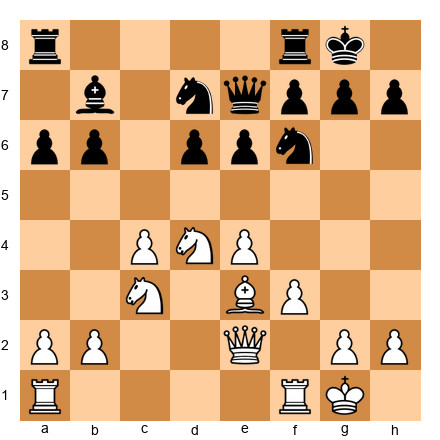 Chess Position