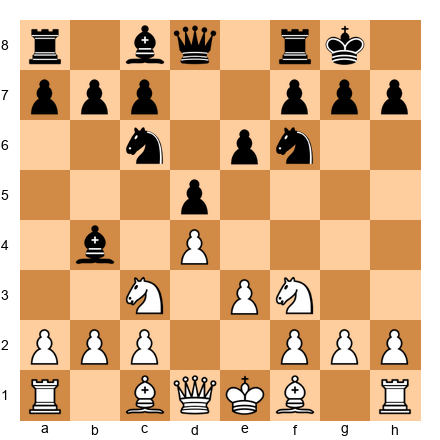 Chess Position