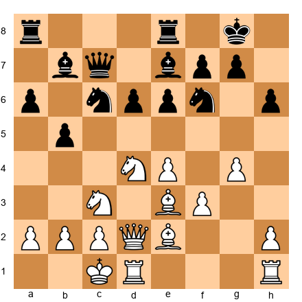 Chess Position