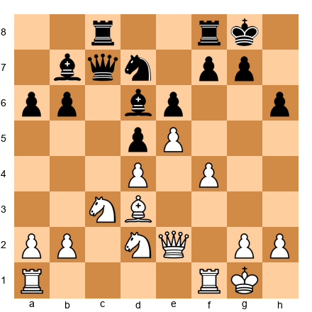 Chess Position