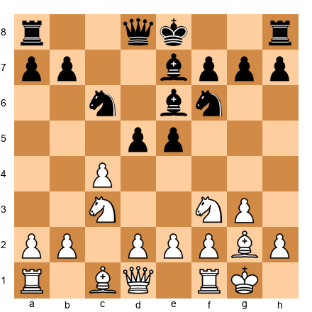 Chess Position