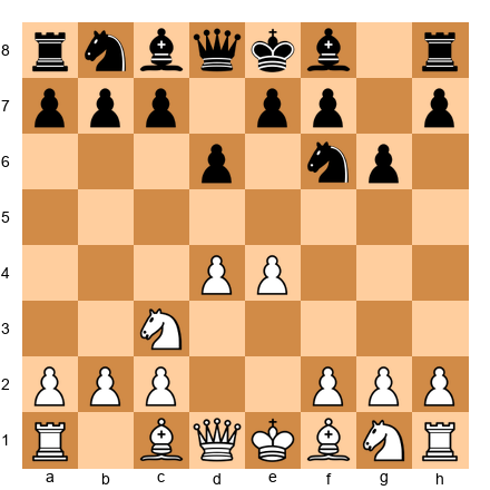 Chess Position
