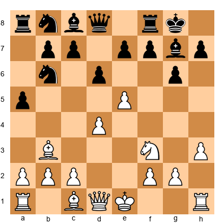 Chess Position