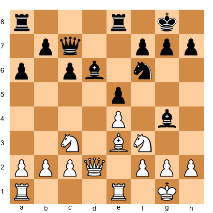Chess Position