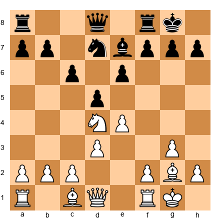 Chess Position