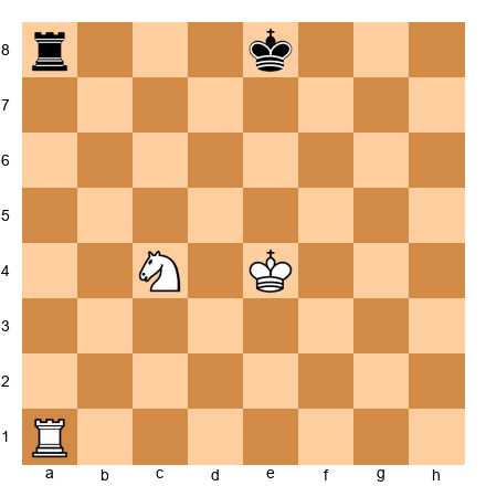 Chess Position
