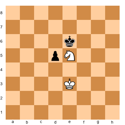 Chess Position