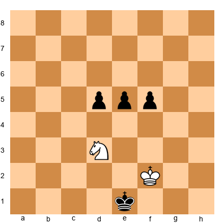 Chess Position