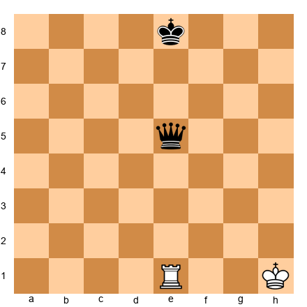 Chess Position