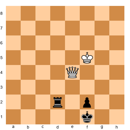 Chess Position