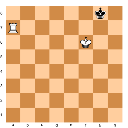 Chess Position