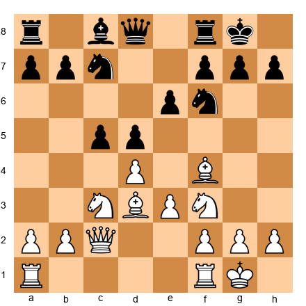 Chess Position