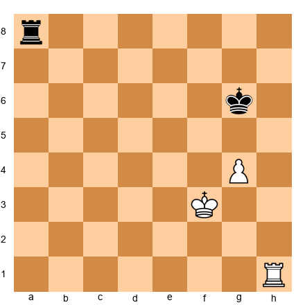 Chess Position