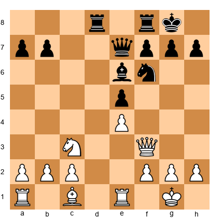 Chess Position