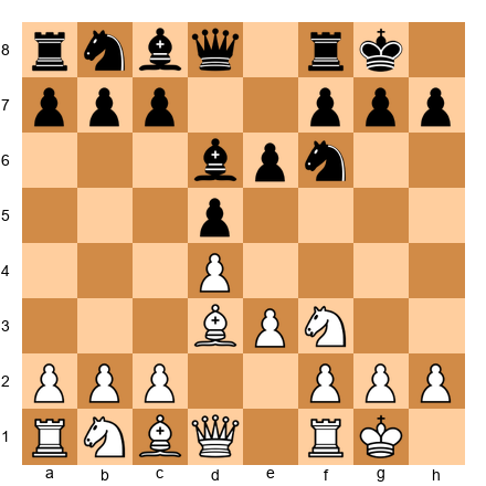 Chess Position