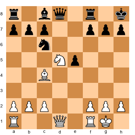 Chess Position