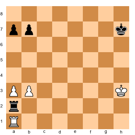 Chess Position