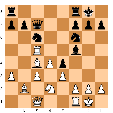 Chess Position