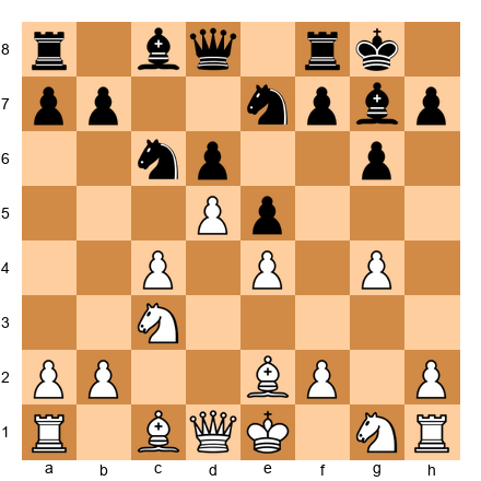 Chess Position