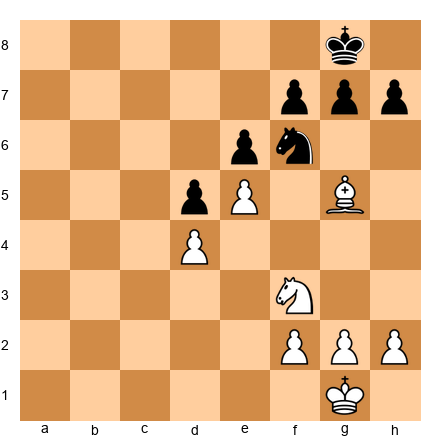 Chess Position