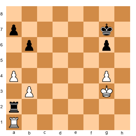 Chess Position