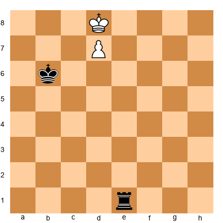 Chess Position