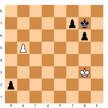 Chess Position