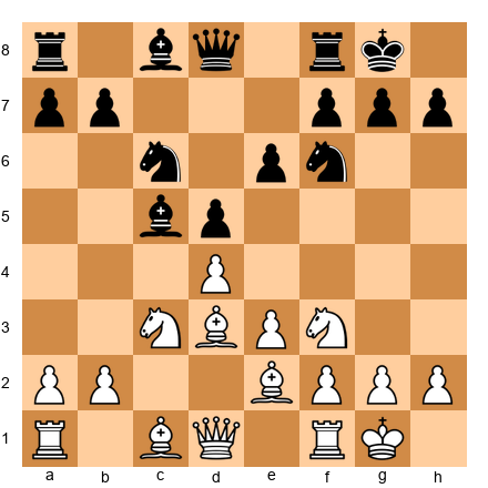 Chess Position