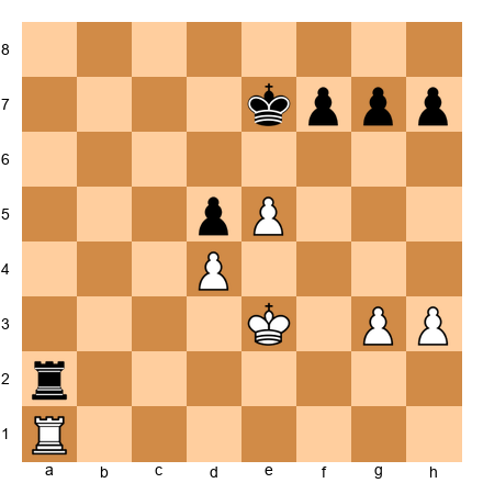 Chess Position