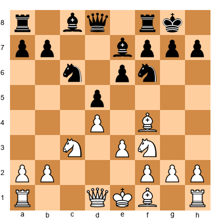 Chess Position