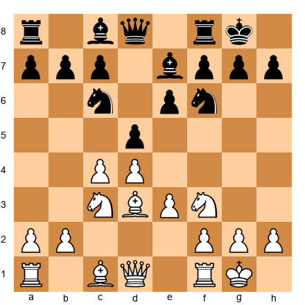 Chess Position