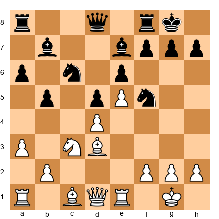 Chess Position