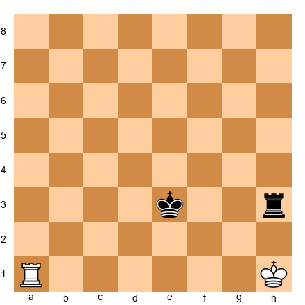 Chess Position