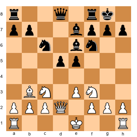 Chess Position