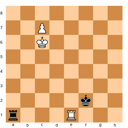 Chess Position