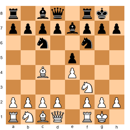 Chess Position