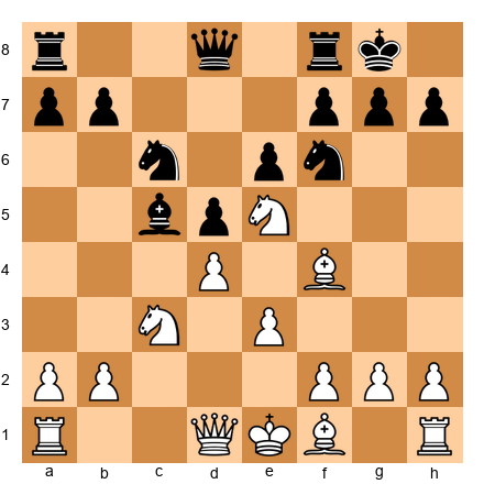 Chess Position