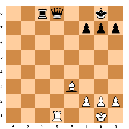 Chess Position